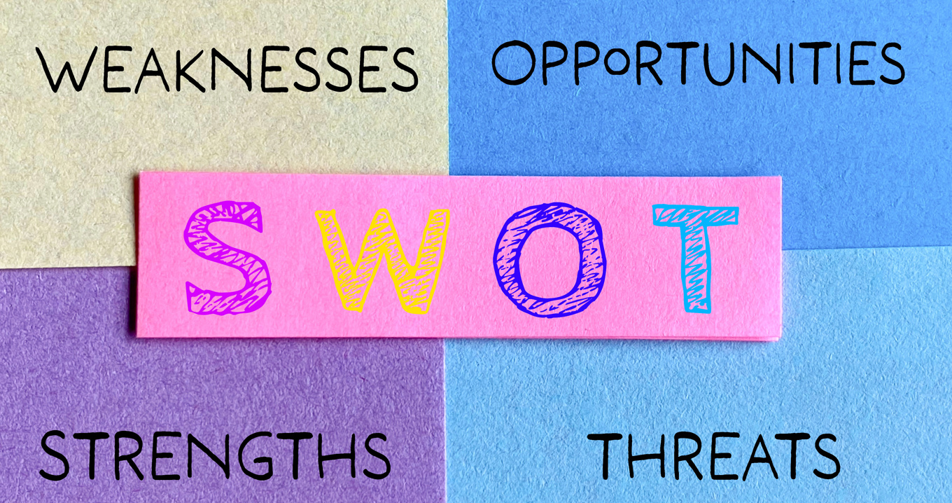 24_11 SWOT Analyse I