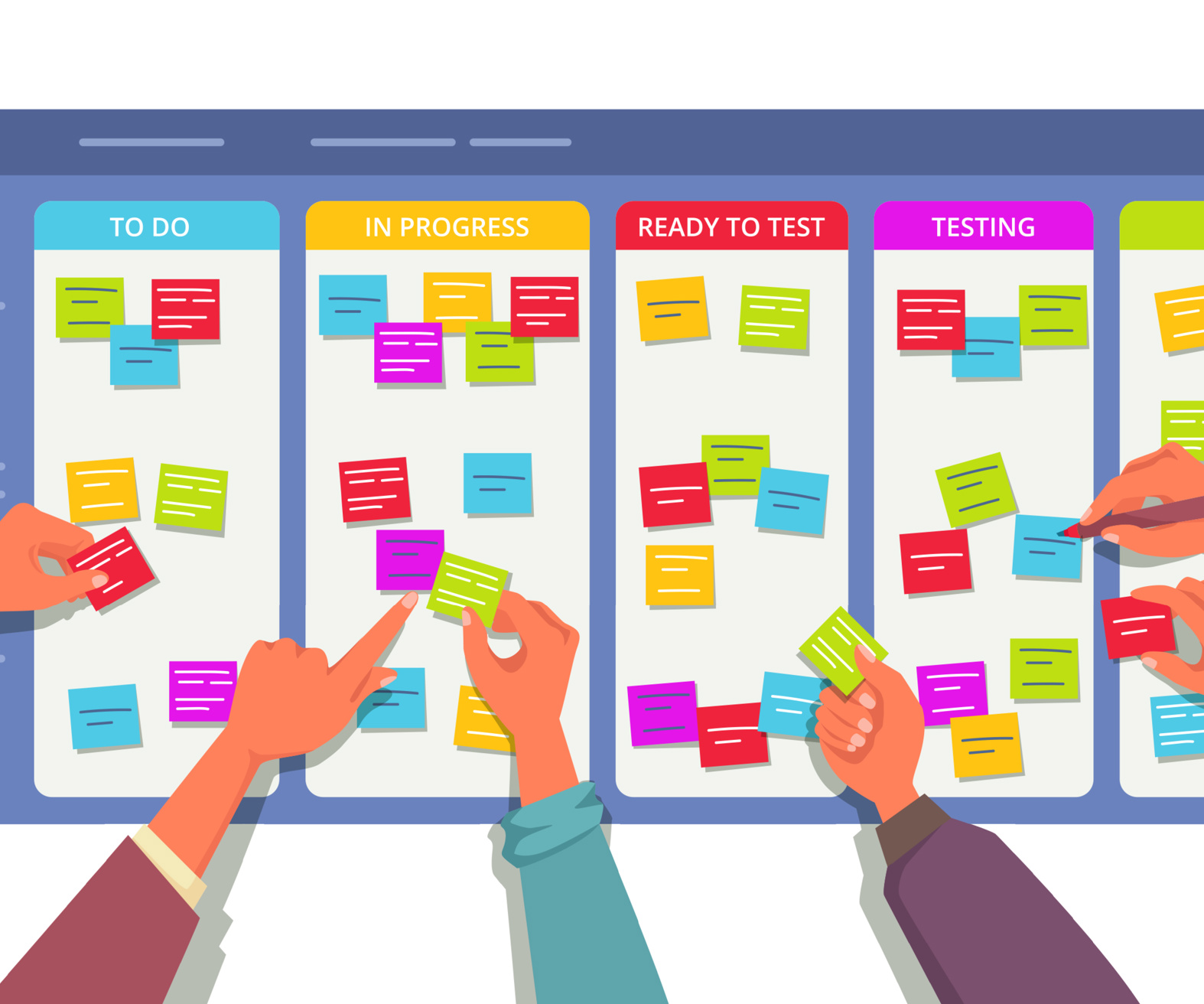 24-07 Kanban Board 3