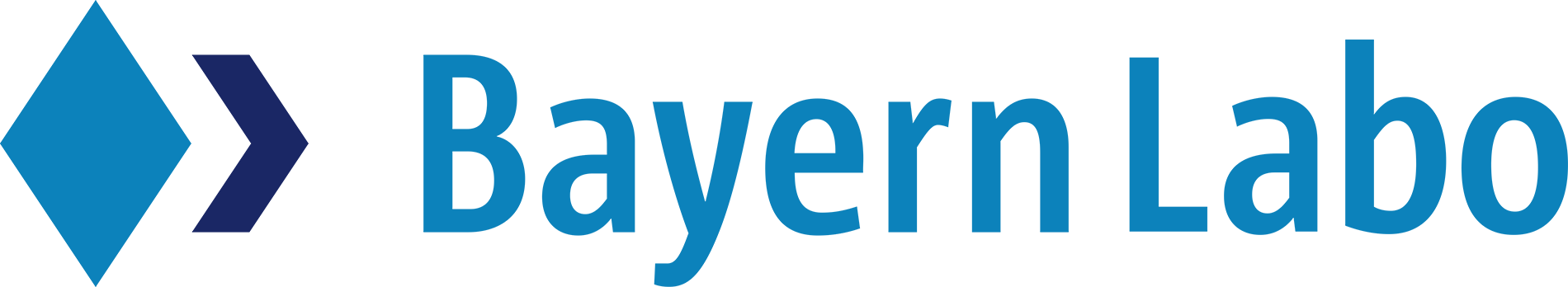 BayernLabo