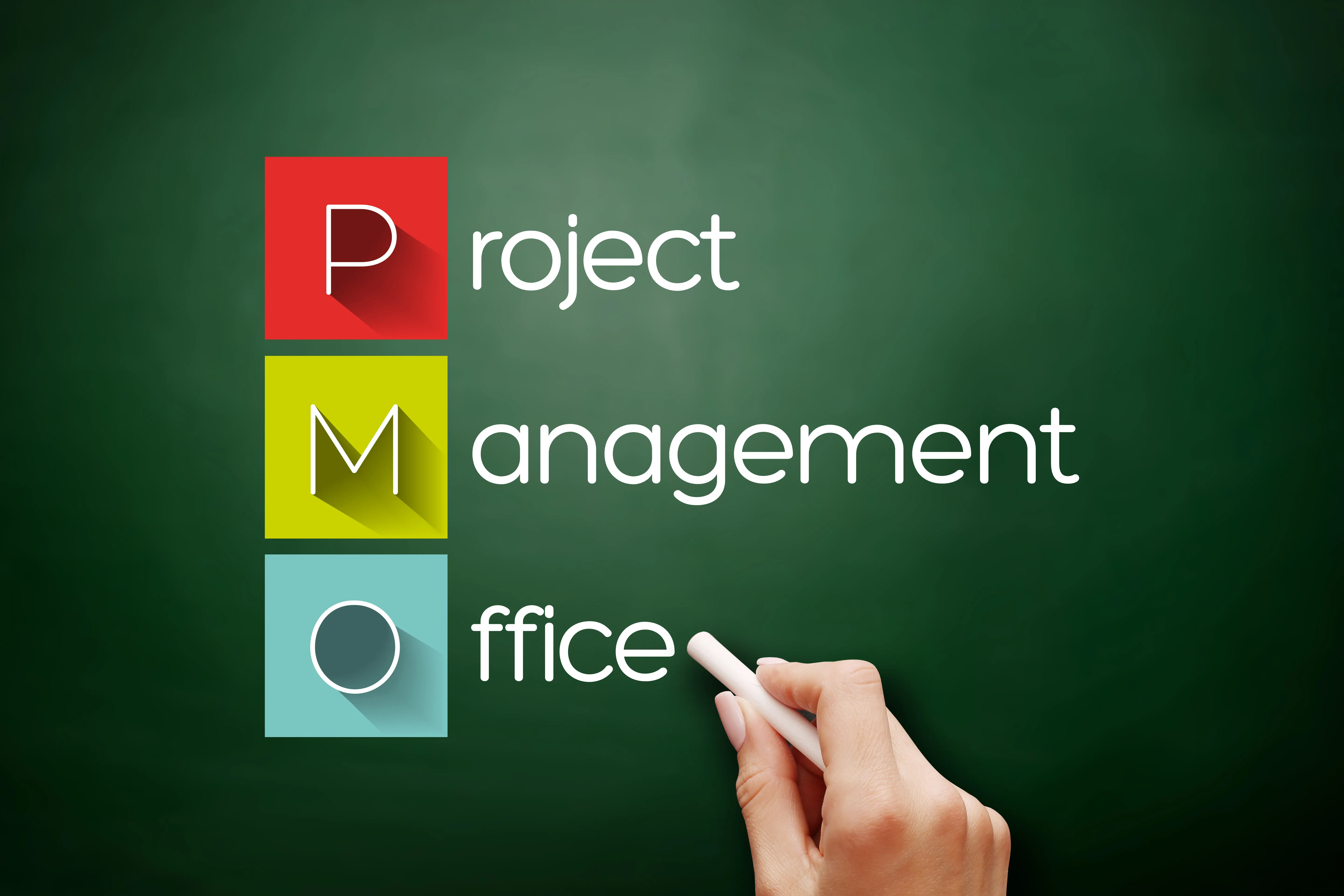 PMO