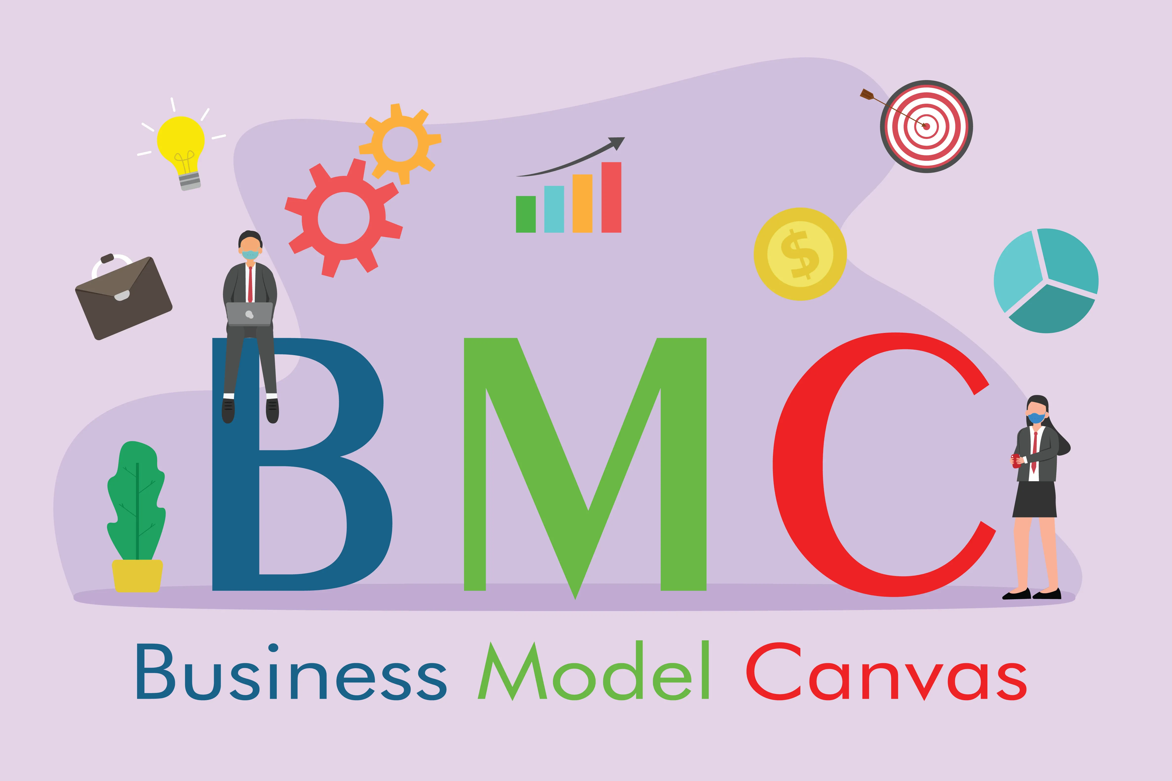 Illustration zum Business Model Canvas (BMC) mit bunten Buchstaben und Symbolen für Innovation, Prozesse, Finanzen und Zielsetzung