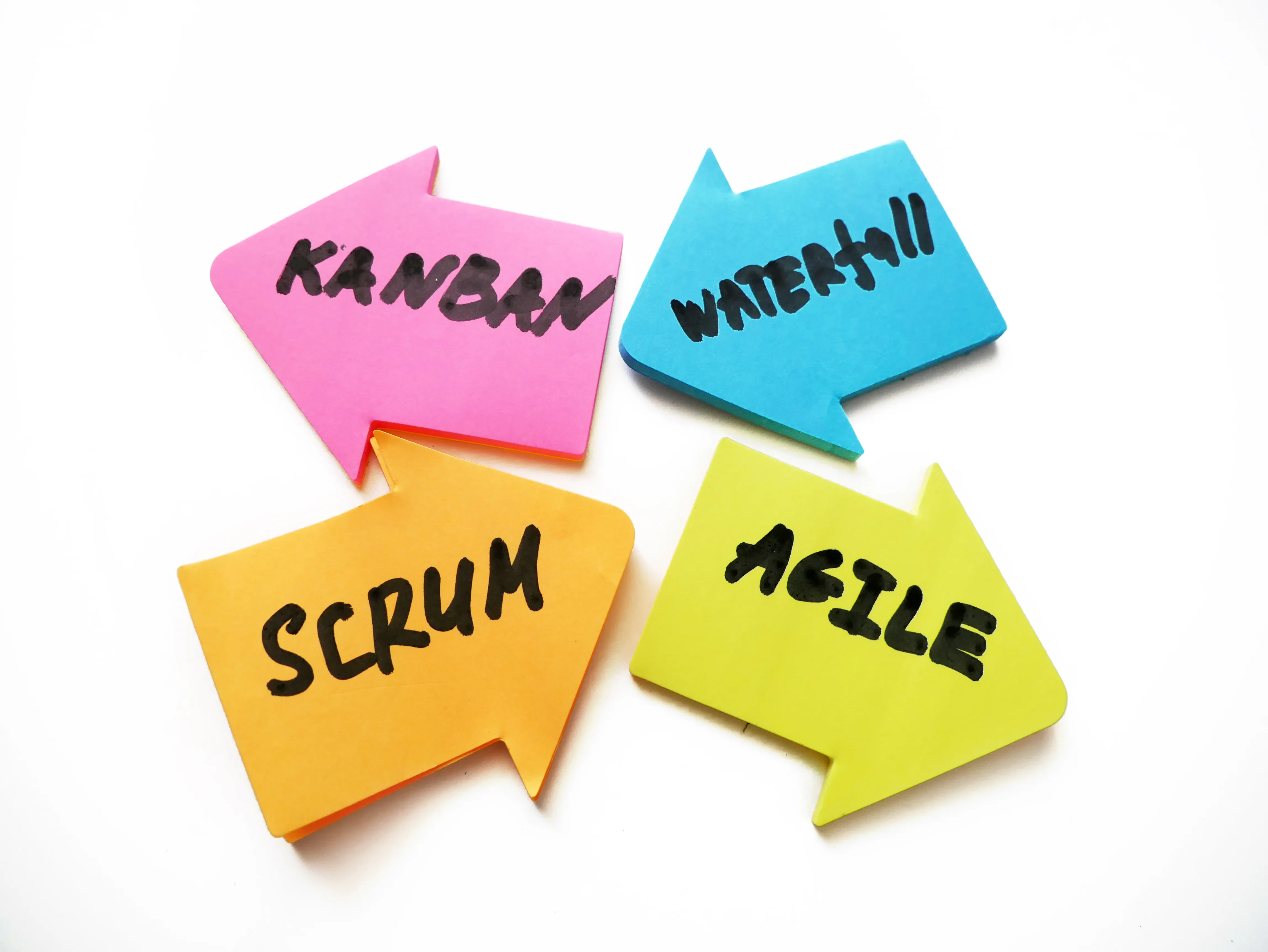 Bunte Pfeil-Stickynotes mit den Begriffen Kanban, Waterfall, Scrum und Agile – Darstellung verschiedener Projektmanagement-Methoden