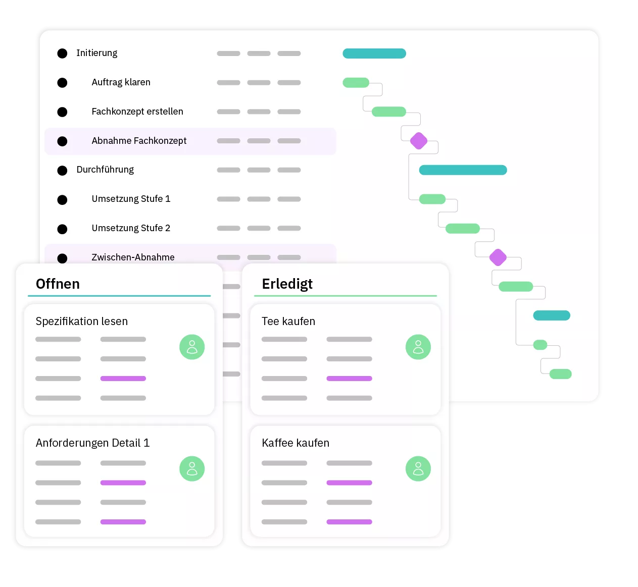 Projektansicht mit Gantt-Diagramm und Aufgabenstatus – Symbol für digitale Projektsteuerung und kollaboratives Aufgabenmanagement.