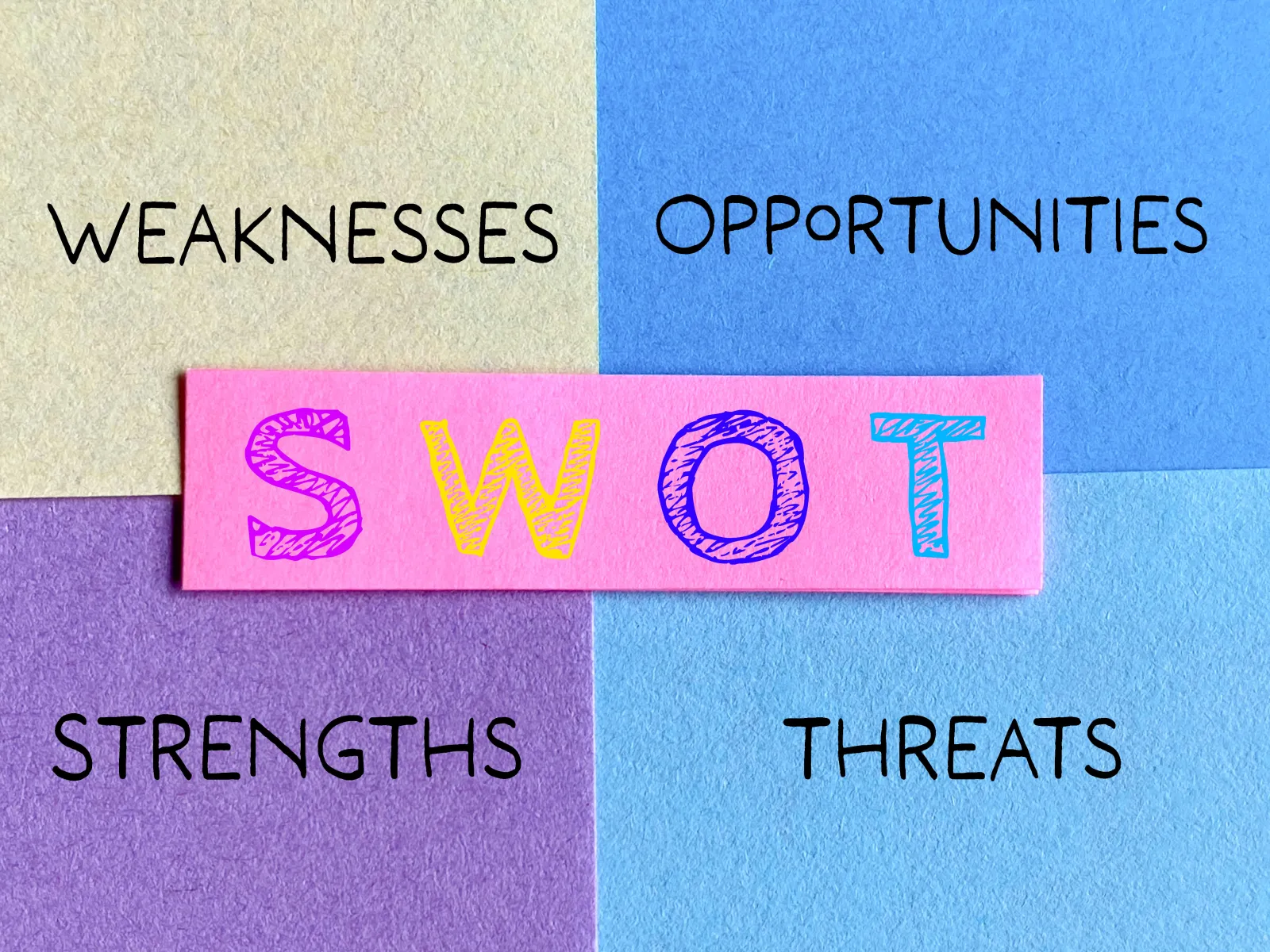 24_11 SWOT Analyse I